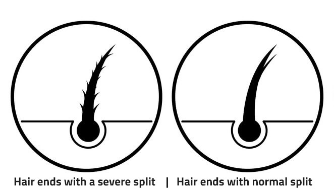 split hair